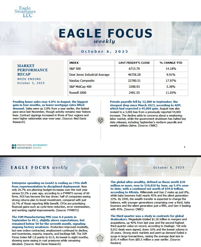 Oct Eagle Focus Screenshot